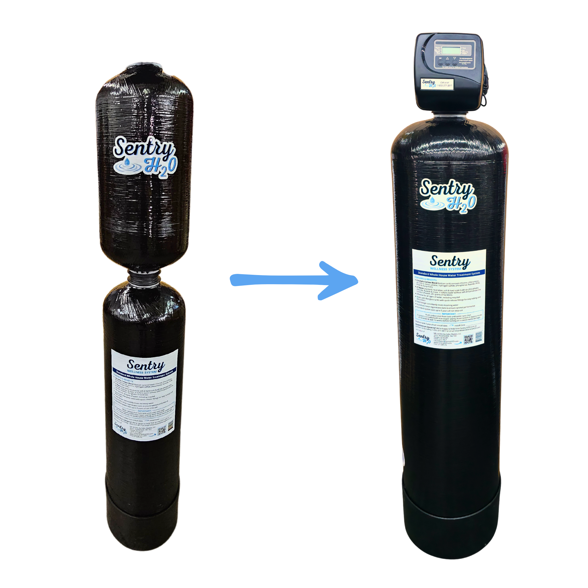 SENTRY WHOLE HOUSE WELLNESS SYSTEM
