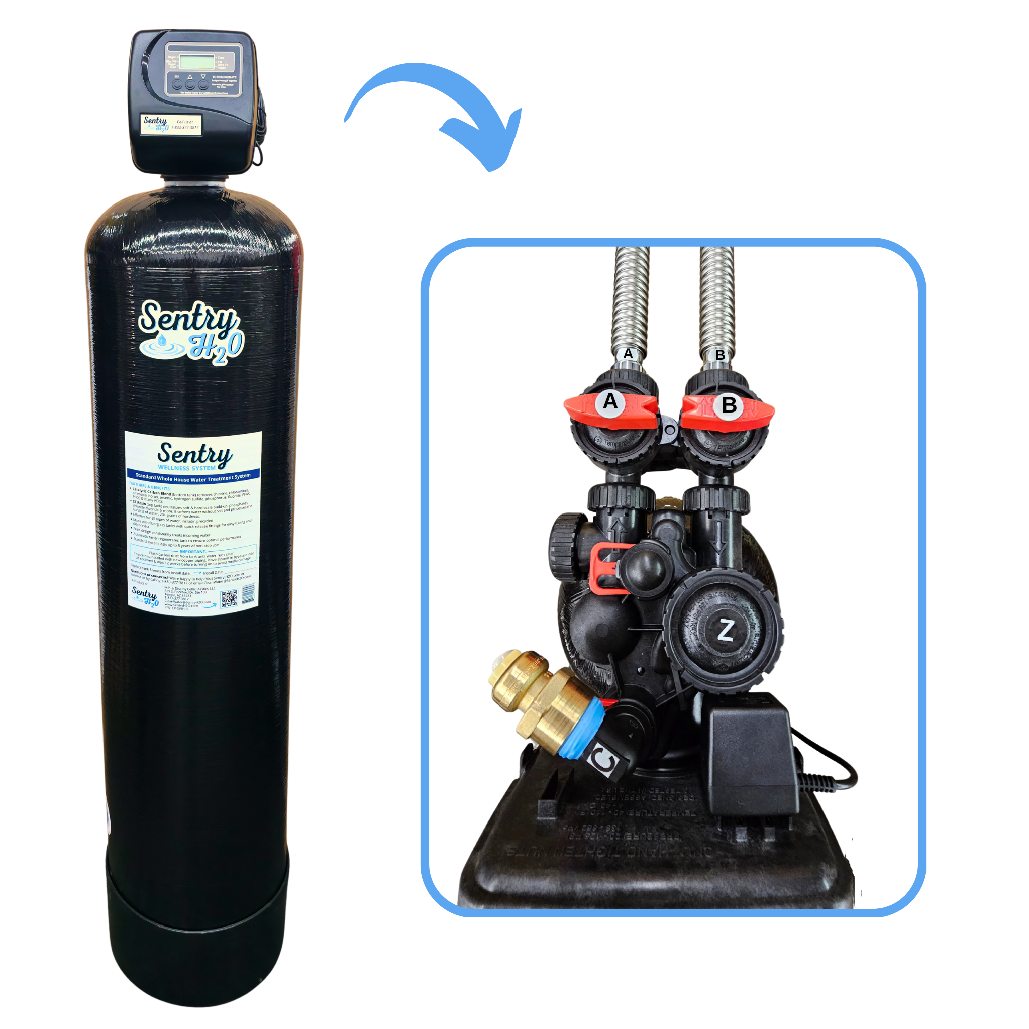SENTRY WHOLE HOUSE WELLNESS SYSTEM